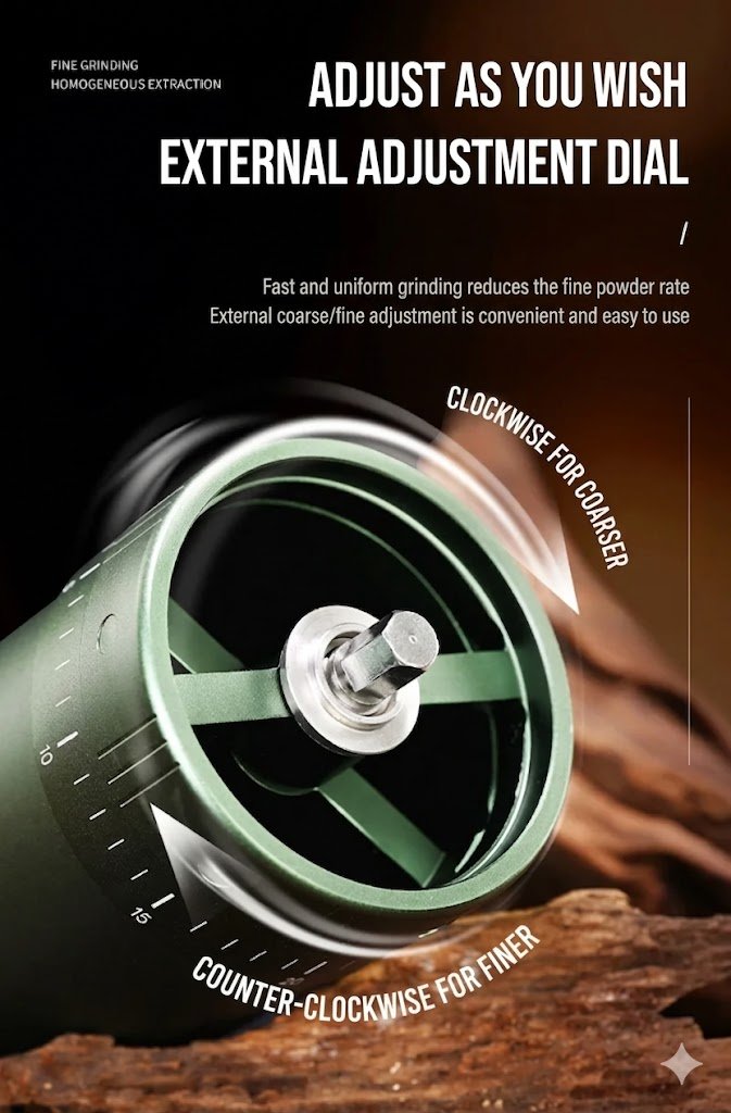 manual coffee grinder use guide